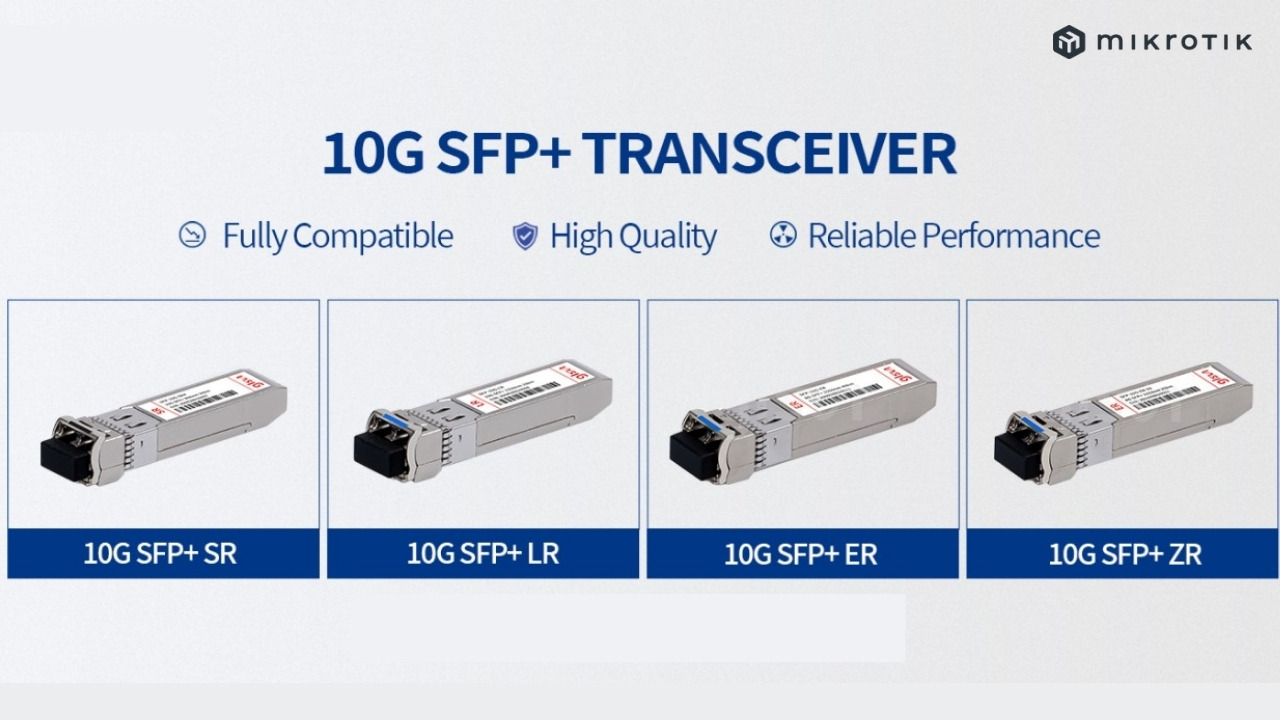 Các chuẩn kết nối quang học SR (Short Range), LR (Long Range), ER (Extended Range) và ZR (Zettabyte Range)