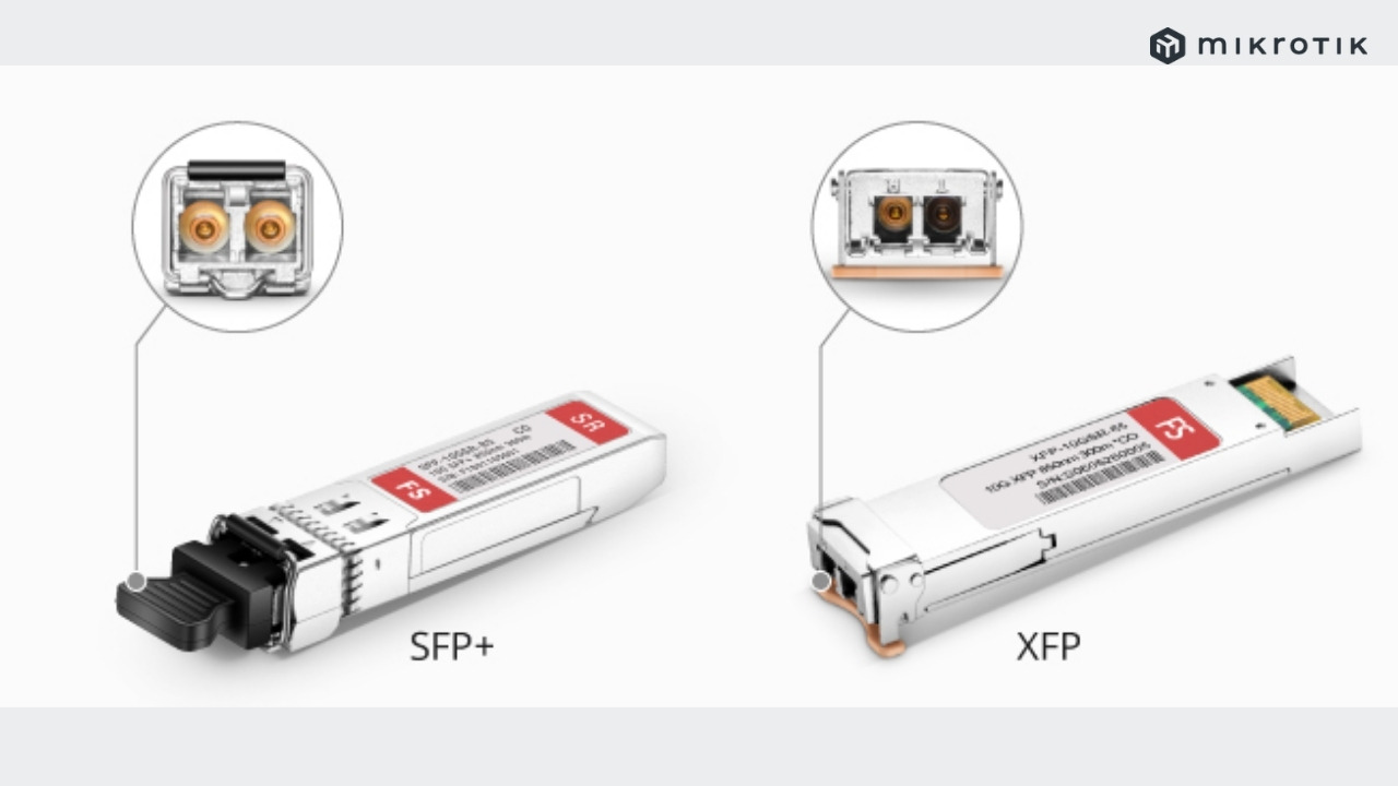 Phân biệt khác biệt cơ bản giữa SFP và SFP+