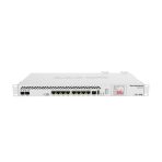 Router MikroTik CCR1036-8G-2S+