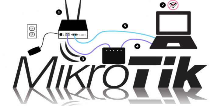 Hướng dẫn cấu hình MikroTIK chặn IP sau 3 lần đăng nhập sai